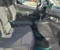 Сітроен Берлінго, об'ємом двигуна 1.5 л та пробігом 0 тис. км за 24583 $, фото 12 на Automoto.ua