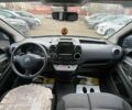 Ситроен Берлинго, объемом двигателя 1.6 л и пробегом 196 тыс. км за 10599 $, фото 16 на Automoto.ua