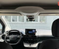 Ситроен Берлинго 2025 в Киеве на Automoto.ua Ситроен Берлинго, объемом двигателя 1.5 л и пробегом 0 тыс. км за 31941 $, фото 33 на Automoto.ua