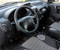 Белый Ситроен Берлинго пасс., объемом двигателя 1.9 л и пробегом 326 тыс. км за 3000 $, фото 10 на Automoto.ua