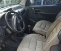 Белый Ситроен Берлинго пасс., объемом двигателя 1.9 л и пробегом 283 тыс. км за 4000 $, фото 6 на Automoto.ua