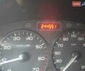 Білий Сітроен Берлінго пас., об'ємом двигуна 1.9 л та пробігом 244 тис. км за 4500 $, фото 13 на Automoto.ua