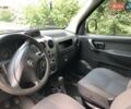 Белый Ситроен Берлинго пасс., объемом двигателя 0 л и пробегом 222 тыс. км за 4400 $, фото 4 на Automoto.ua