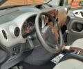 Красный Ситроен Берлинго пасс., объемом двигателя 1.6 л и пробегом 223 тыс. км за 6000 $, фото 23 на Automoto.ua
