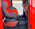 Красный Ситроен Берлинго пасс., объемом двигателя 1.6 л и пробегом 276 тыс. км за 8000 $, фото 17 на Automoto.ua