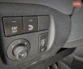 Червоний Сітроен Берлінго пас., об'ємом двигуна 1.6 л та пробігом 241 тис. км за 6000 $, фото 22 на Automoto.ua