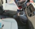 Красный Ситроен Берлинго пасс., объемом двигателя 1.6 л и пробегом 220 тыс. км за 5000 $, фото 12 на Automoto.ua