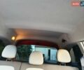 Красный Ситроен Берлинго пасс., объемом двигателя 1.6 л и пробегом 220 тыс. км за 5000 $, фото 13 на Automoto.ua