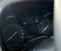 купить новое авто Ситроен Берлинго пасс. 2023 года от официального дилера 38 RA Ситроен фото