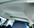 Сірий Сітроен Берлінго пас., об'ємом двигуна 1.6 л та пробігом 188 тис. км за 8200 $, фото 11 на Automoto.ua