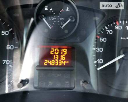Сірий Сітроен Берлінго пас., об'ємом двигуна 1.6 л та пробігом 248 тис. км за 8300 $, фото 12 на Automoto.ua
