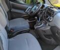Серый Ситроен Берлинго пасс., объемом двигателя 1.56 л и пробегом 282 тыс. км за 8300 $, фото 18 на Automoto.ua