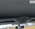 Сірий Сітроен Берлінго пас., об'ємом двигуна 1.6 л та пробігом 175 тис. км за 11450 $, фото 109 на Automoto.ua