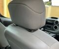 Сірий Сітроен Берлінго пас., об'ємом двигуна 1.6 л та пробігом 175 тис. км за 11450 $, фото 124 на Automoto.ua