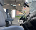 Ситроен Берлинго 2008 в Тернополе на Automoto.ua Желтый Ситроен Берлинго, объемом двигателя 1.6 л и пробегом 201 тыс. км за 5900 $, фото 25 на Automoto.ua
