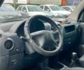 Сірий Сітроен Берлінго, об'ємом двигуна 1.9 л та пробігом 386 тис. км за 3600 $, фото 11 на Automoto.ua