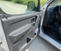 Серый Ситроен Берлинго, объемом двигателя 2 л и пробегом 350 тыс. км за 3300 $, фото 18 на Automoto.ua