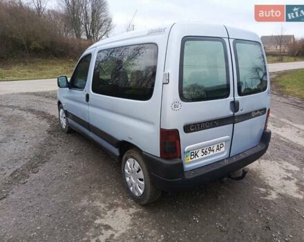 Серый Ситроен Берлинго, объемом двигателя 1.9 л и пробегом 300 тыс. км за 2300 $, фото 2 на Automoto.ua