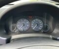 Ситроен Берлинго 2005 в Павлограде на Automoto.ua Серый Ситроен Берлинго, объемом двигателя 0 л и пробегом 180 тыс. км за 1900 $, фото 7 на Automoto.ua