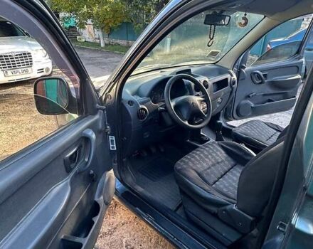 Ситроен Берлинго 2006 в Черкассах на Automoto.ua Серый Ситроен Берлинго, объемом двигателя 1.9 л и пробегом 350 тыс. км за 3600 $, фото 10 на Automoto.ua