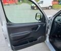Сірий Сітроен Берлінго, об'ємом двигуна 2 л та пробігом 226 тис. км за 3444 $, фото 13 на Automoto.ua