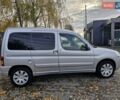Сітроен Берлінго 2008 у Миргороде на Automoto.ua Сірий Сітроен Берлінго, об'ємом двигуна 1.6 л та пробігом 293 тис. км за 4999 $, фото 19 на Automoto.ua