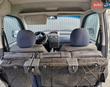 Сітроен Берлінго 2008 у Миргороде на Automoto.ua Сірий Сітроен Берлінго, об'ємом двигуна 1.6 л та пробігом 293 тис. км за 4999 $, фото 50 на Automoto.ua