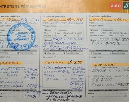 Серый Ситроен Берлинго, объемом двигателя 1.56 л и пробегом 335 тыс. км за 4800 $, фото 7 на Automoto.ua