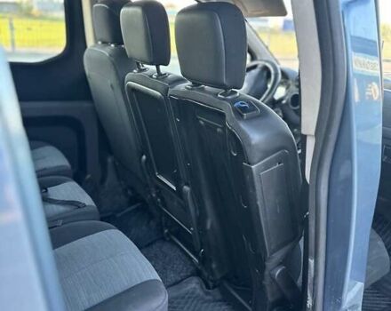 Сітроен Берлінго 2008 у Нововолинськ на Automoto.ua Сірий Сітроен Берлінго, об'ємом двигуна 1.6 л та пробігом 191 тис. км за 5900 $, фото 22 на Automoto.ua