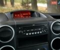 Серый Ситроен Берлинго, объемом двигателя 1.6 л и пробегом 251 тыс. км за 7499 $, фото 57 на Automoto.ua