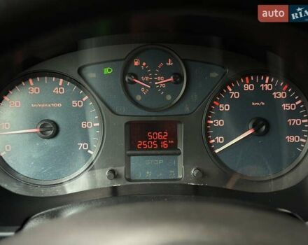 Серый Ситроен Берлинго, объемом двигателя 1.6 л и пробегом 251 тыс. км за 7499 $, фото 61 на Automoto.ua