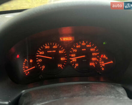 Серый Ситроен Берлинго, объемом двигателя 1.56 л и пробегом 189 тыс. км за 3550 $, фото 15 на Automoto.ua