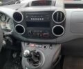Серый Ситроен Берлинго, объемом двигателя 1.6 л и пробегом 212 тыс. км за 7430 $, фото 8 на Automoto.ua