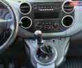Серый Ситроен Берлинго, объемом двигателя 1.56 л и пробегом 250 тыс. км за 6600 $, фото 64 на Automoto.ua