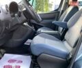 Сірий Сітроен Берлінго, об'ємом двигуна 1.56 л та пробігом 270 тис. км за 7300 $, фото 9 на Automoto.ua