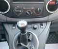 Сірий Сітроен Берлінго, об'ємом двигуна 1.56 л та пробігом 270 тис. км за 7300 $, фото 18 на Automoto.ua