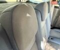 Серый Ситроен Берлинго, объемом двигателя 1.56 л и пробегом 250 тыс. км за 6600 $, фото 36 на Automoto.ua