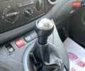 Сірий Сітроен Берлінго, об'ємом двигуна 1.56 л та пробігом 270 тис. км за 7300 $, фото 12 на Automoto.ua
