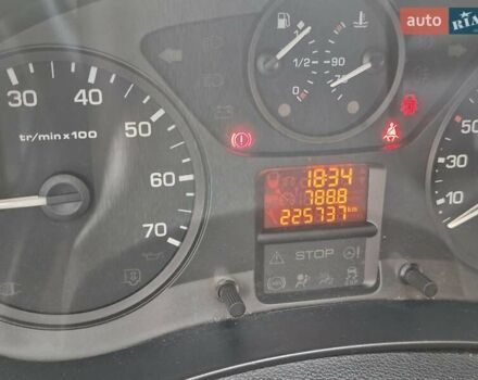 Сірий Сітроен Берлінго, об'ємом двигуна 1.56 л та пробігом 225 тис. км за 7950 $, фото 8 на Automoto.ua