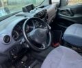 Сірий Сітроен Берлінго, об'ємом двигуна 1.56 л та пробігом 235 тис. км за 5000 $, фото 50 на Automoto.ua