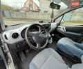 Серый Ситроен Берлинго, объемом двигателя 1.56 л и пробегом 172 тыс. км за 9400 $, фото 34 на Automoto.ua