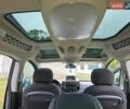 Сітроен Берлінго 2012 у Рівному на Automoto.ua Сірий Сітроен Берлінго, об'ємом двигуна 1.6 л та пробігом 173 тис. км за 8300 $, фото 12 на Automoto.ua