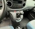 Серый Ситроен Берлинго, объемом двигателя 1.56 л и пробегом 172 тыс. км за 9400 $, фото 32 на Automoto.ua