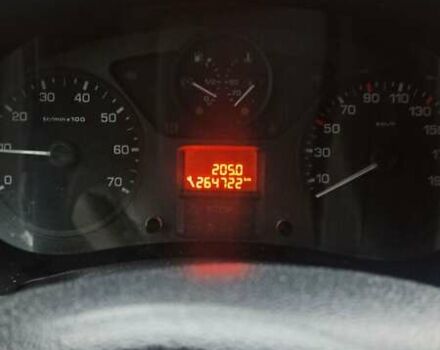 Ситроен Берлинго 2012 в Львове на Automoto.ua Серый Ситроен Берлинго, объемом двигателя 1.6 л и пробегом 264 тыс. км за 7600 $, фото 24 на Automoto.ua