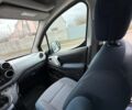 Серый Ситроен Берлинго, объемом двигателя 1.56 л и пробегом 172 тыс. км за 9400 $, фото 25 на Automoto.ua
