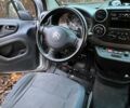 Сірий Сітроен Берлінго, об'ємом двигуна 1.56 л та пробігом 235 тис. км за 5000 $, фото 43 на Automoto.ua