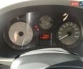 Серый Ситроен Берлинго, объемом двигателя 1.6 л и пробегом 170 тыс. км за 12500 $, фото 134 на Automoto.ua
