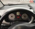 Серый Ситроен Берлинго, объемом двигателя 1.56 л и пробегом 278 тыс. км за 8600 $, фото 13 на Automoto.ua