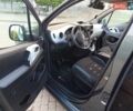 Серый Ситроен Берлинго, объемом двигателя 1.6 л и пробегом 191 тыс. км за 7999 $, фото 15 на Automoto.ua