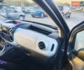 Сірий Сітроен Берлінго, об'ємом двигуна 1.6 л та пробігом 191 тис. км за 7550 $, фото 35 на Automoto.ua